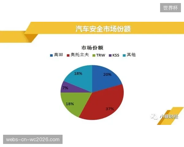 转会费第三方财务审查制度强势介入国际足球灰色利益链